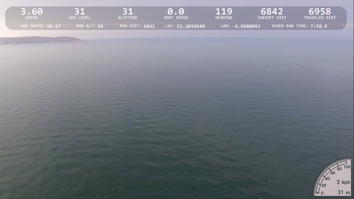 6842 metres.png