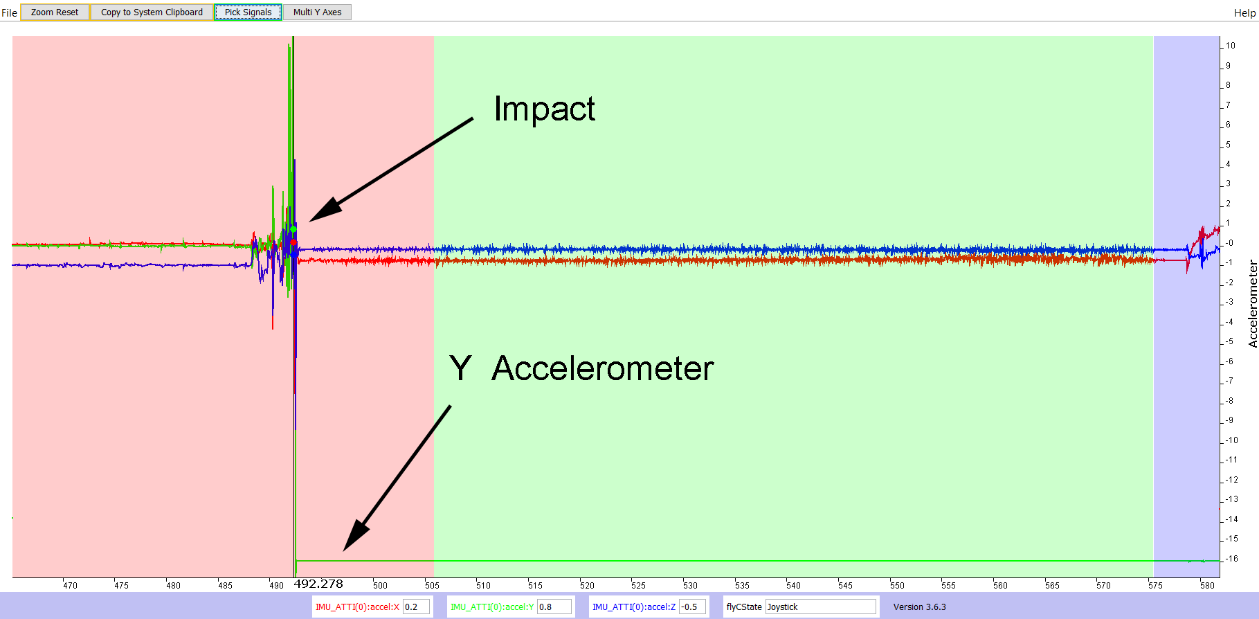 Accelerometers Y.png
