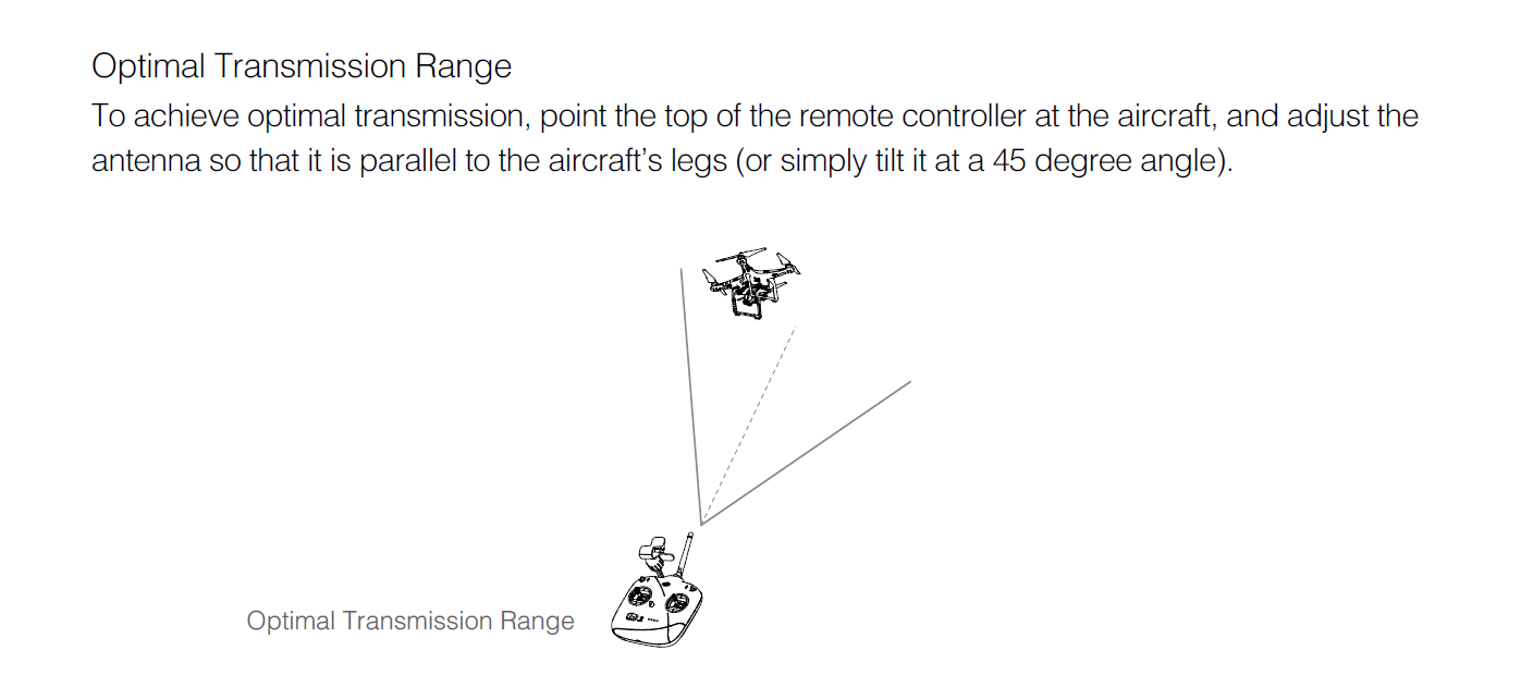 ANTENNA.PNG