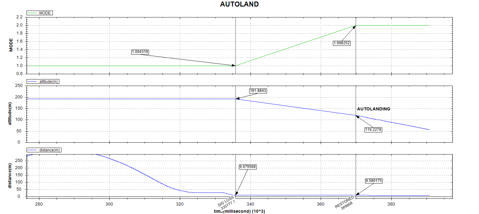 Autoland.png