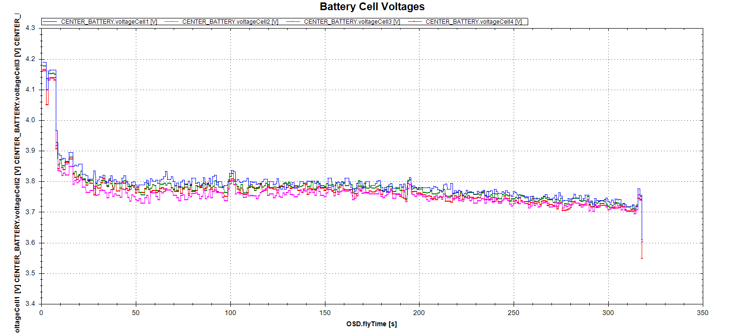 Battery Cells.png