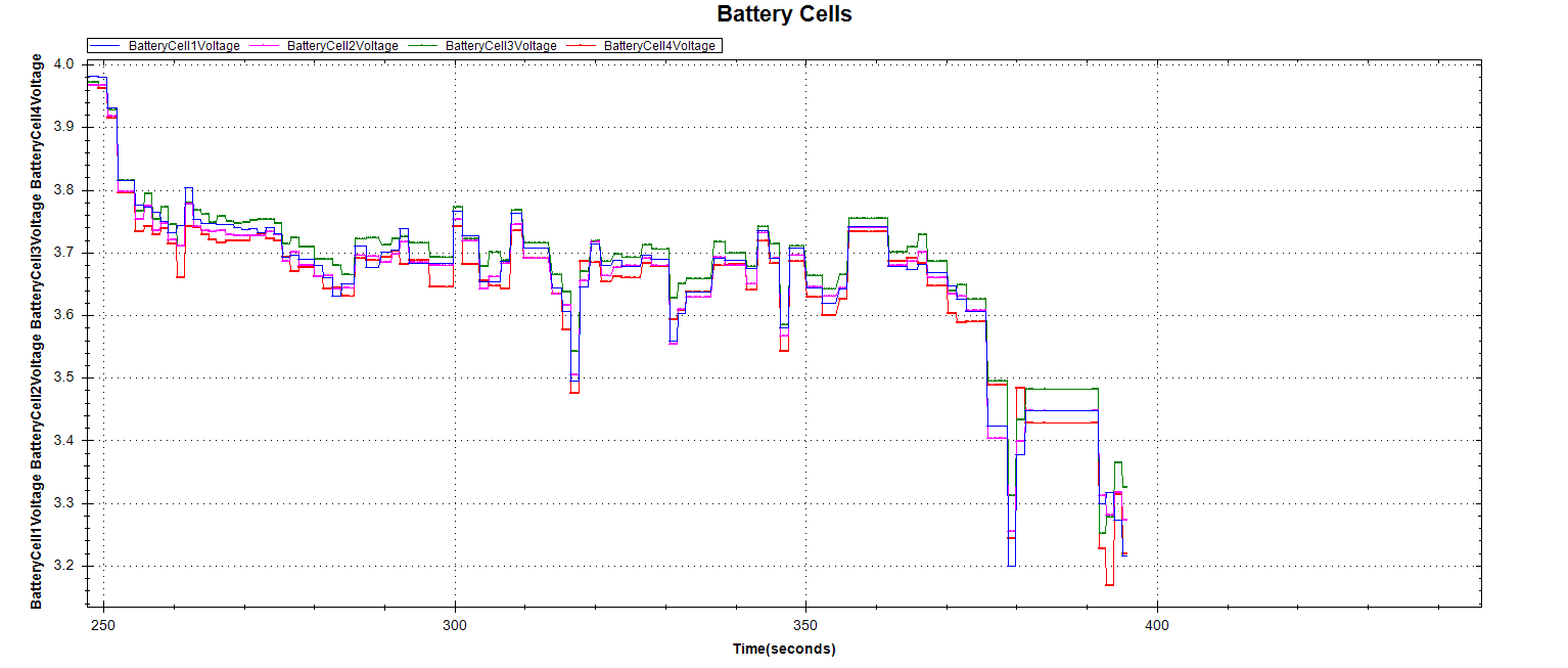 Battery Cells.png
