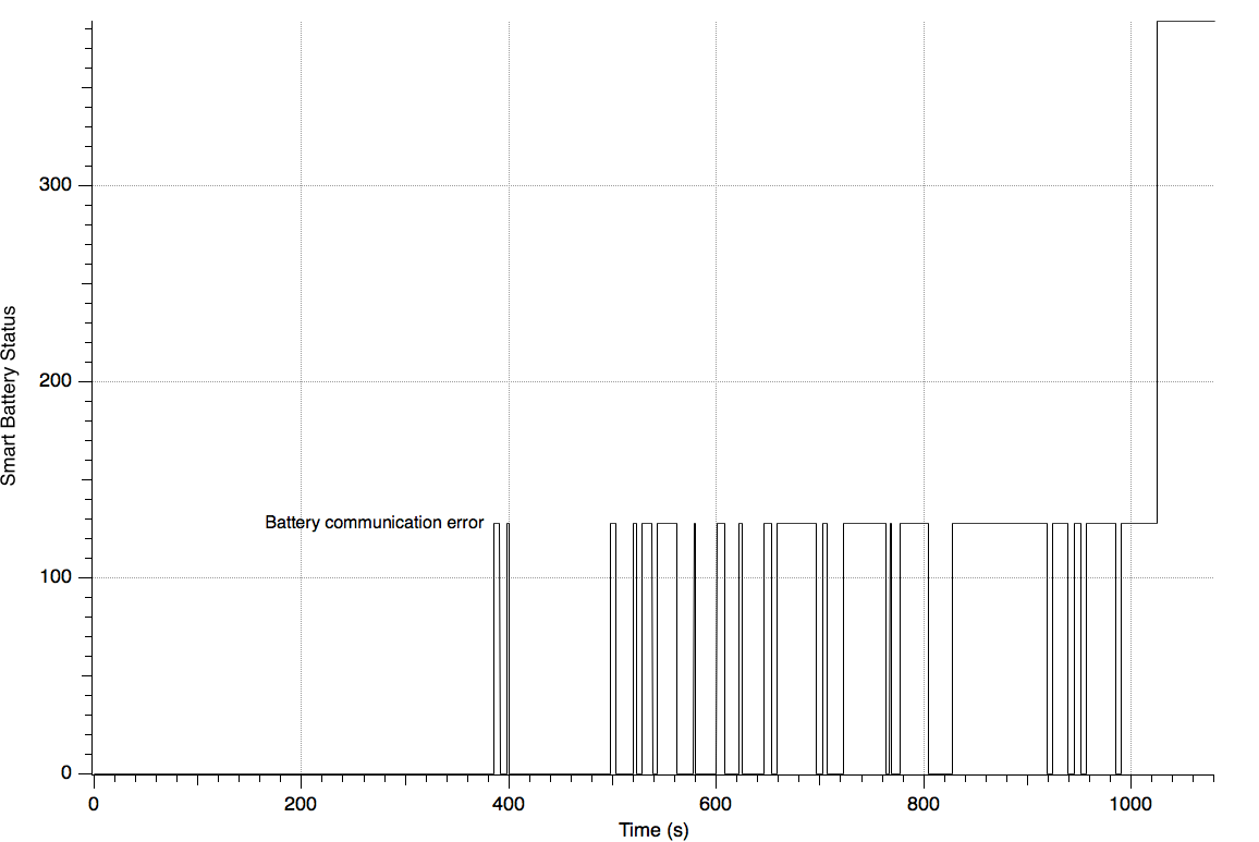 battery_status.png