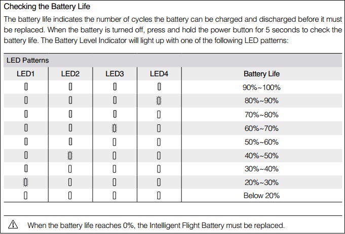 BatteryLife.jpg