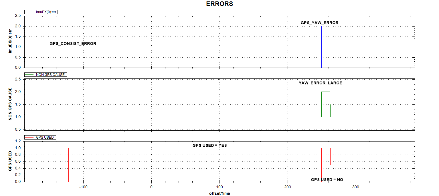 ERRORS.png