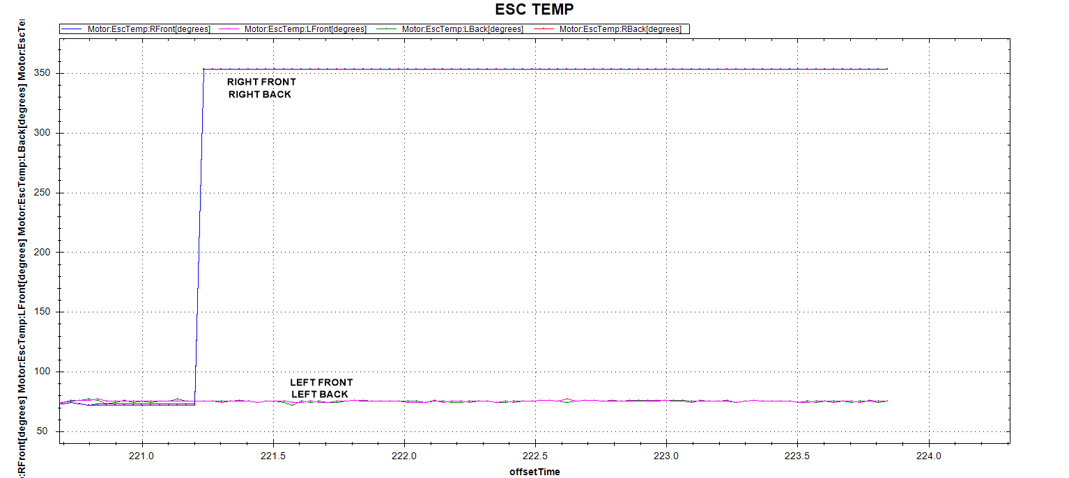 ESC TEMP.png