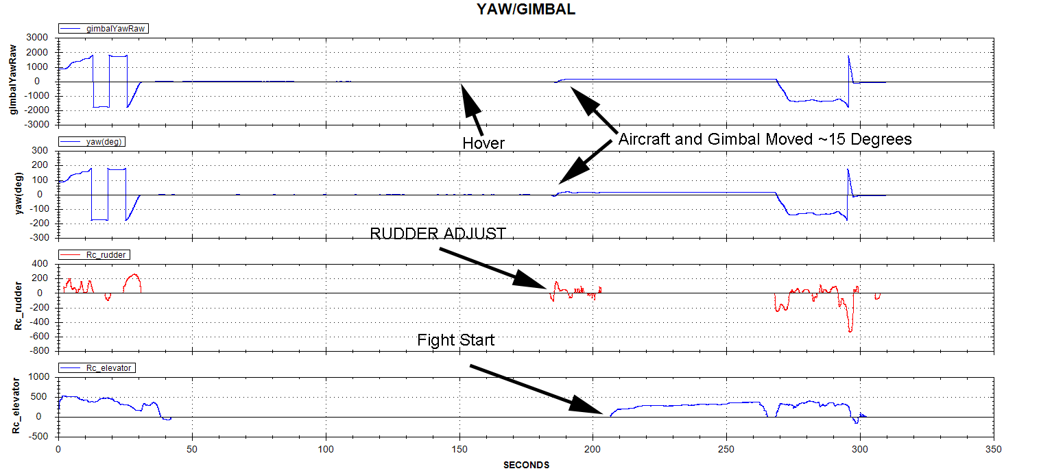 Gimbal Yaw2.png