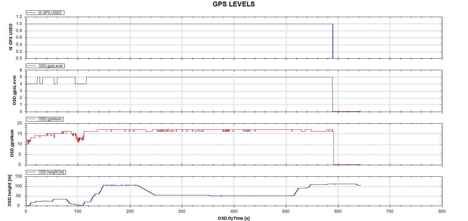 GPS SIG_2.png
