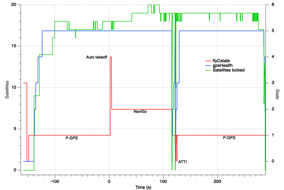Graph0.png