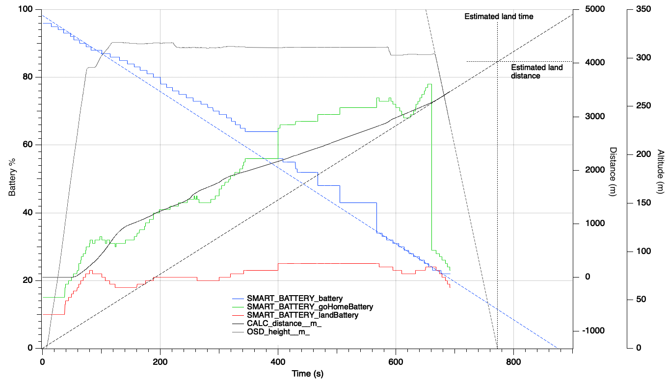 Graph0.png