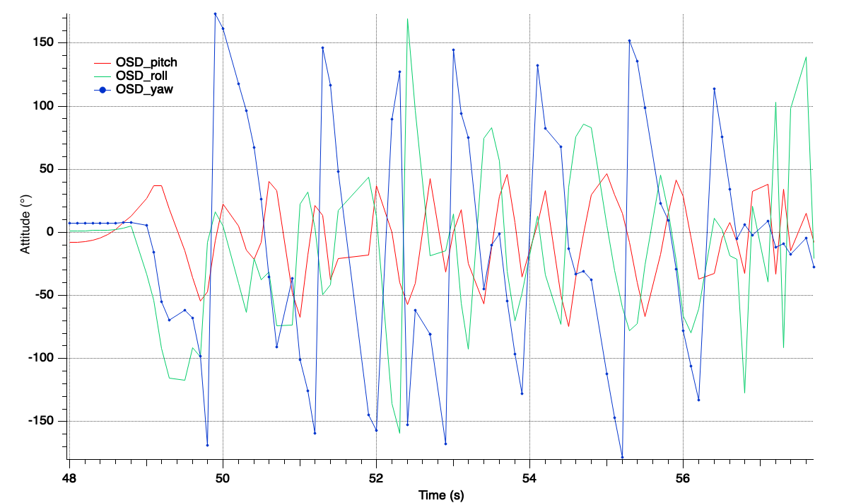 Graph0.png