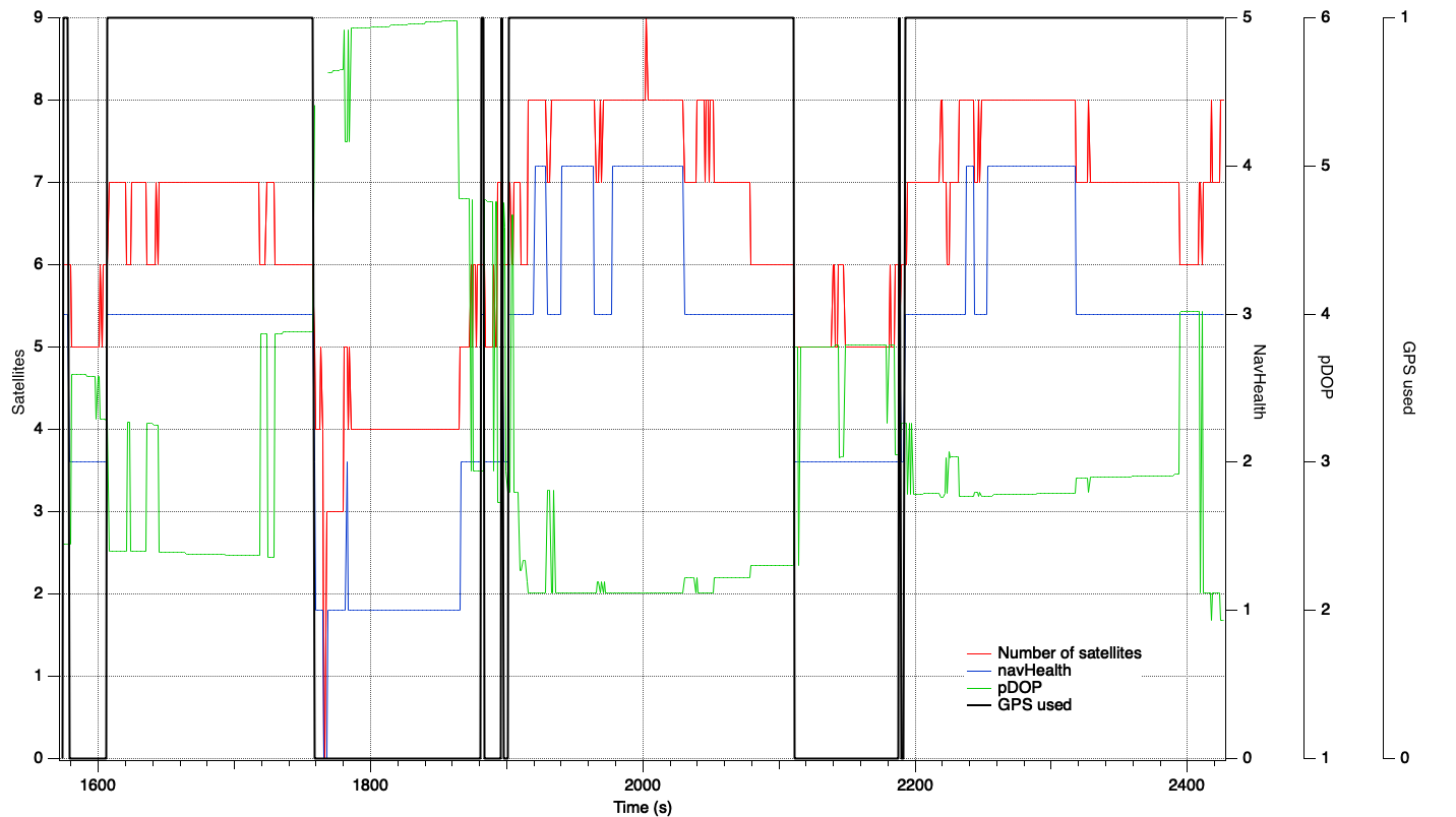 Graph0.png