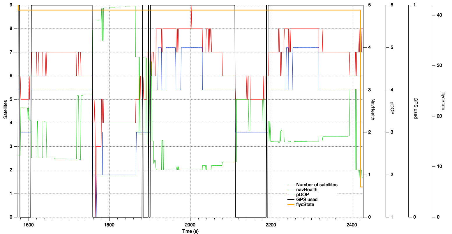 Graph0.png
