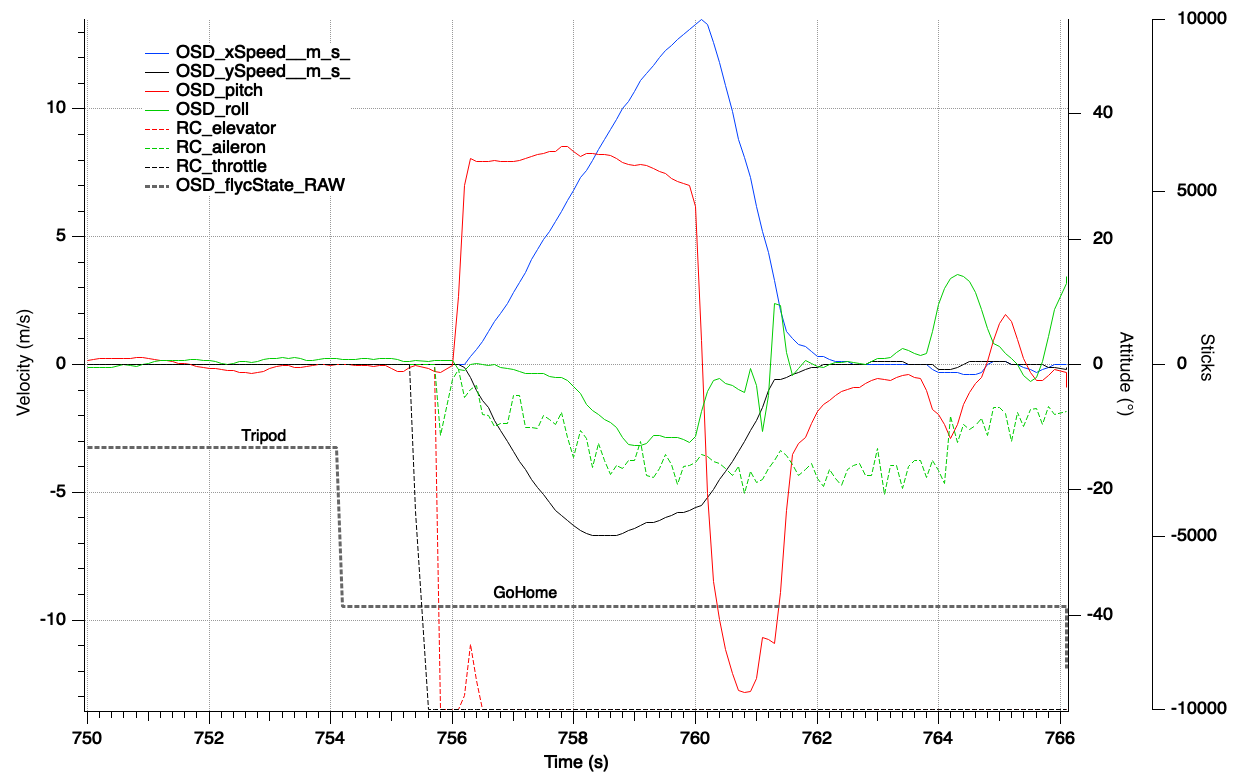 Graph1.png