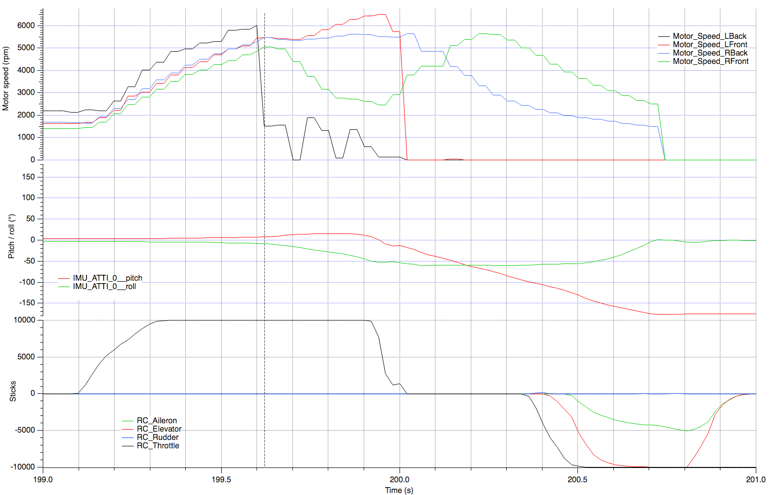 Graph1_1.png