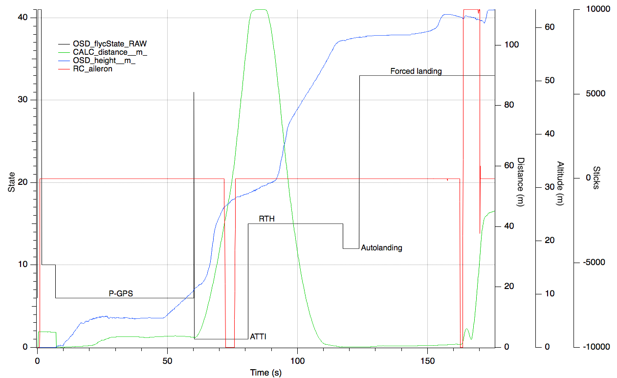 Graph2.png