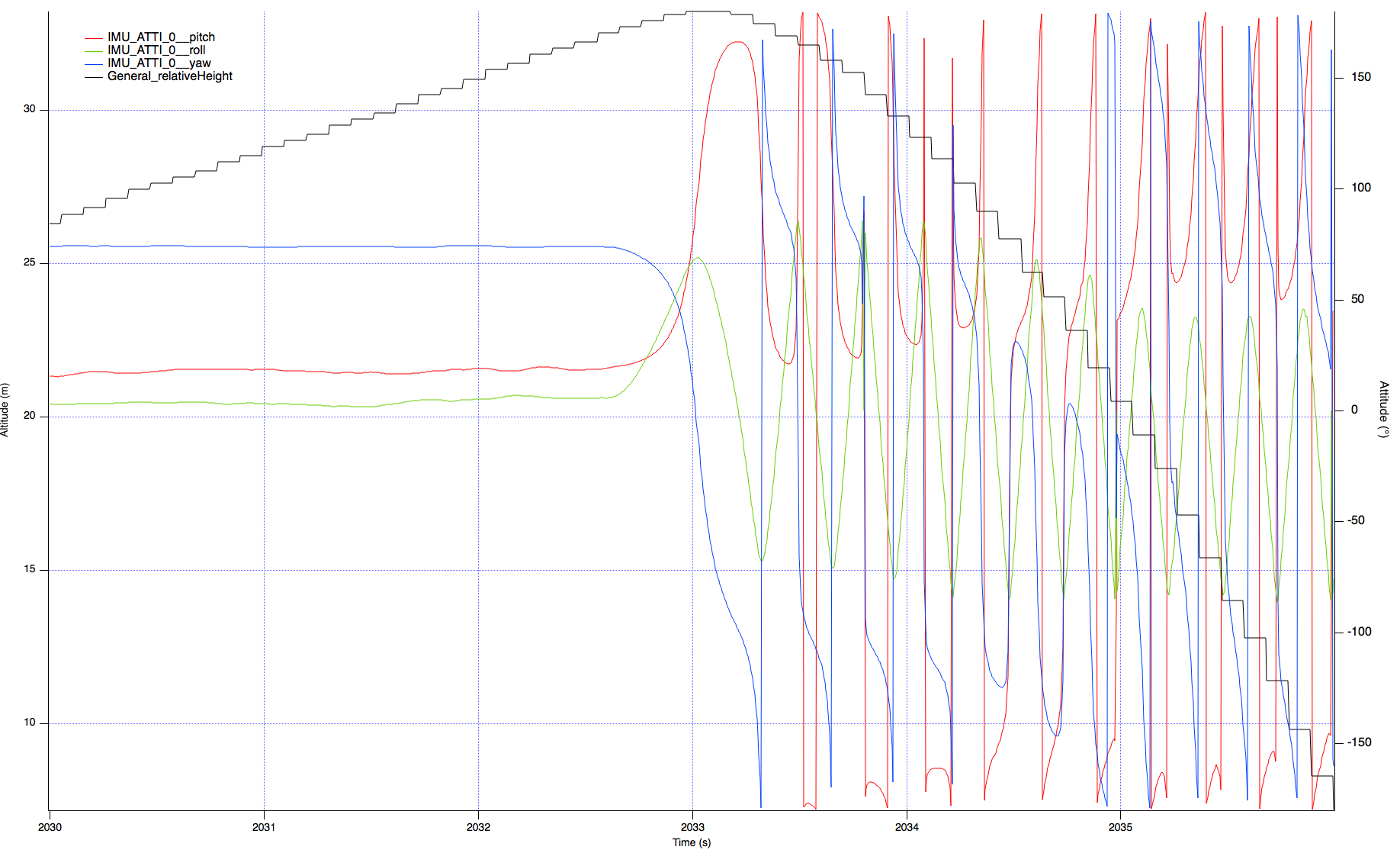 Graph3.png