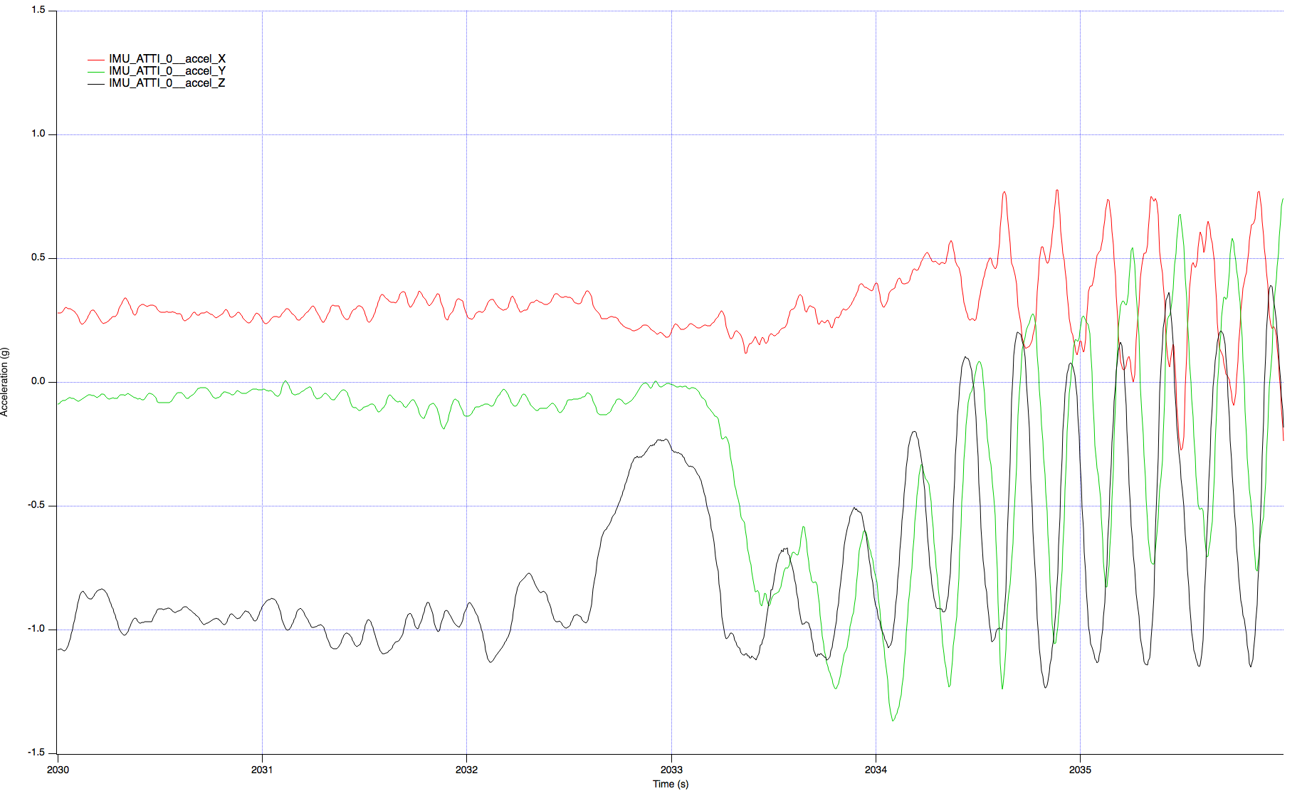 Graph4.png