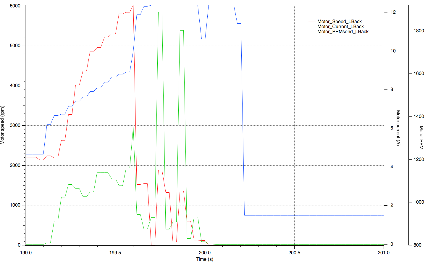 Graph5.png