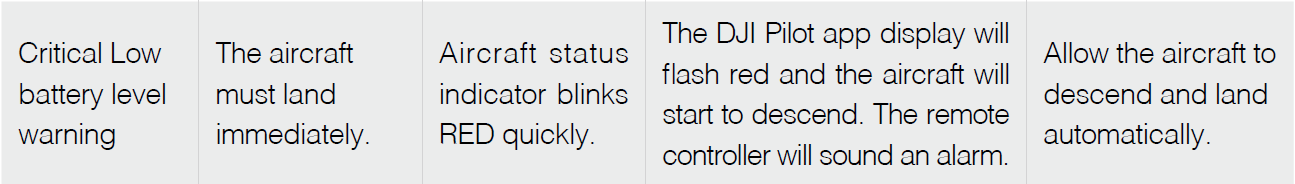 LOW BATTERY.PNG