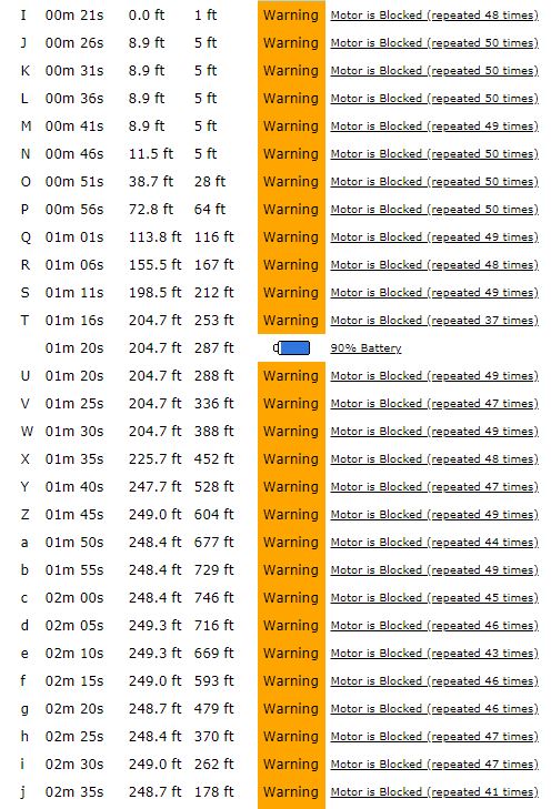Motor-is-blocked reports2.JPG