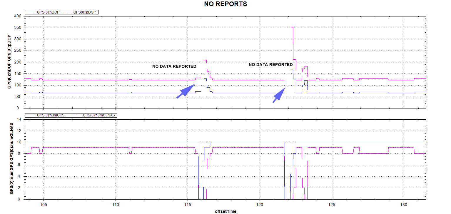 No Reports FLY414_2.png