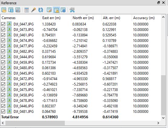 P4A error 2.JPG