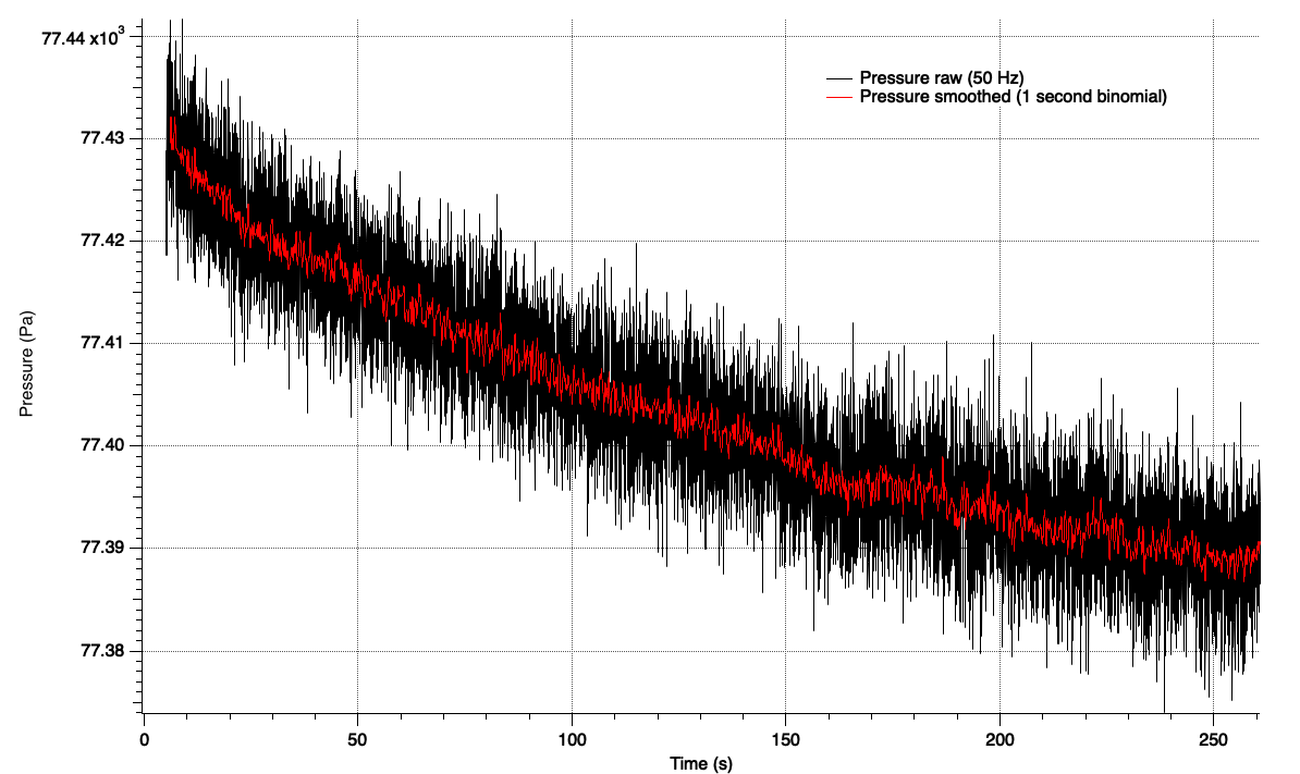 raw_barometer_Pa.png