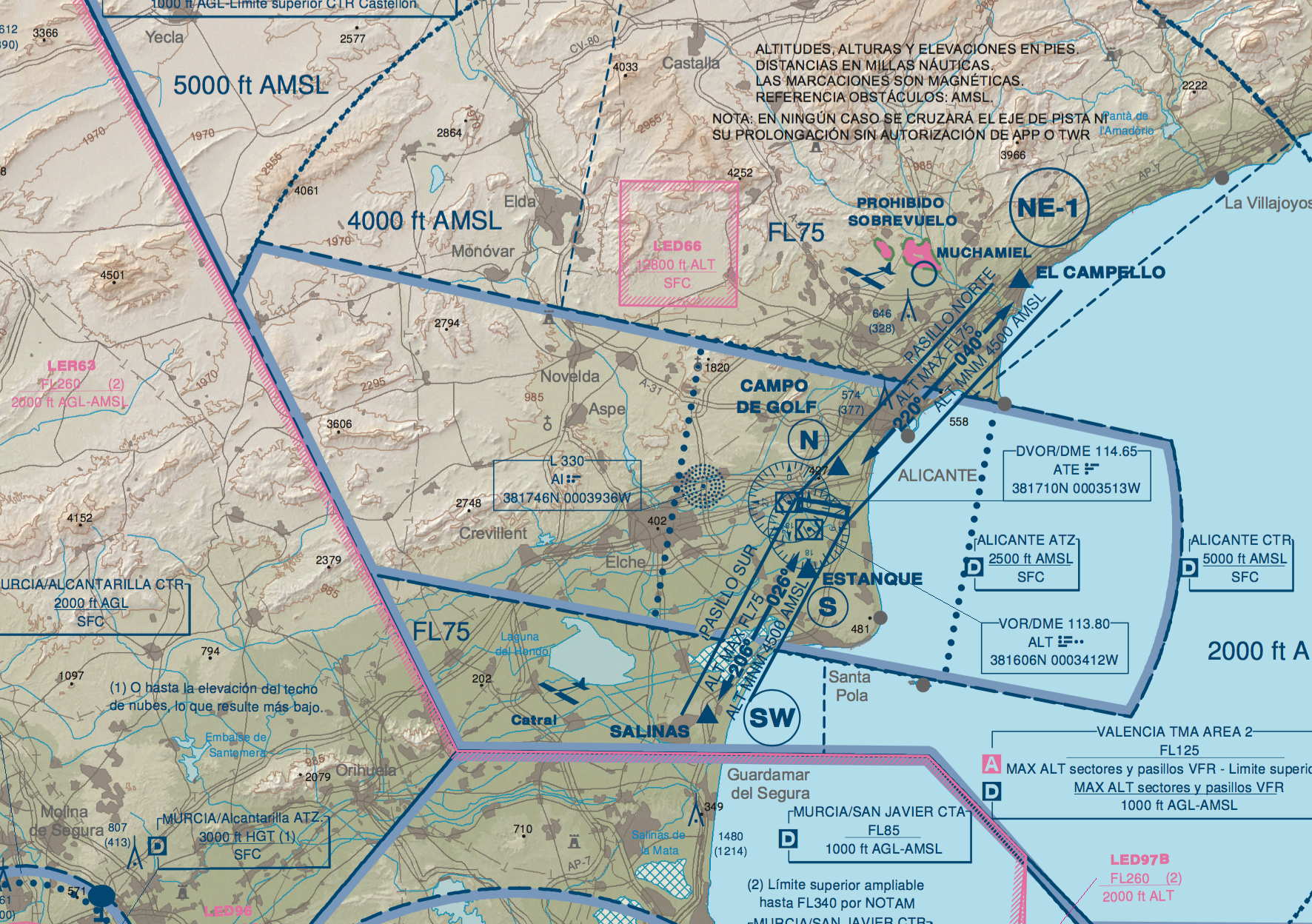 Any real aircraft pilots out there and how to interpret aviation maps ...