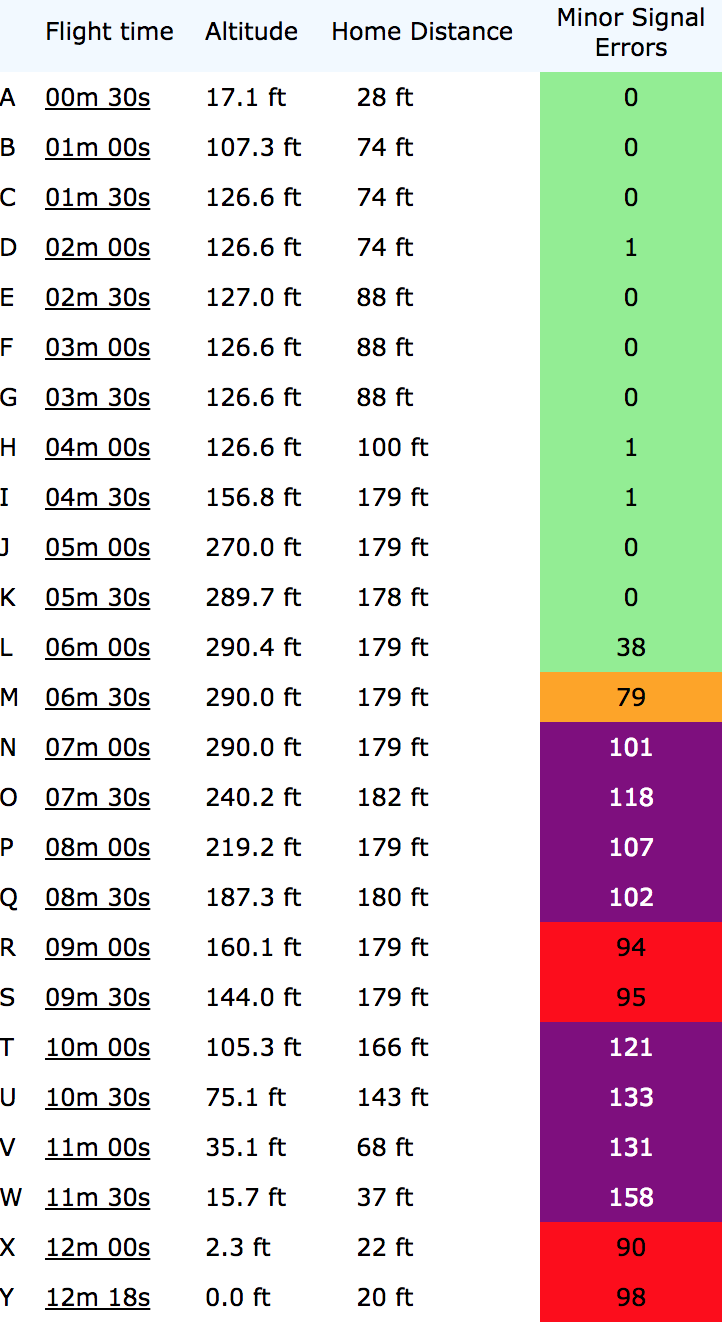 Screen Shot 2018-06-29 at 10.28.49 AM.png