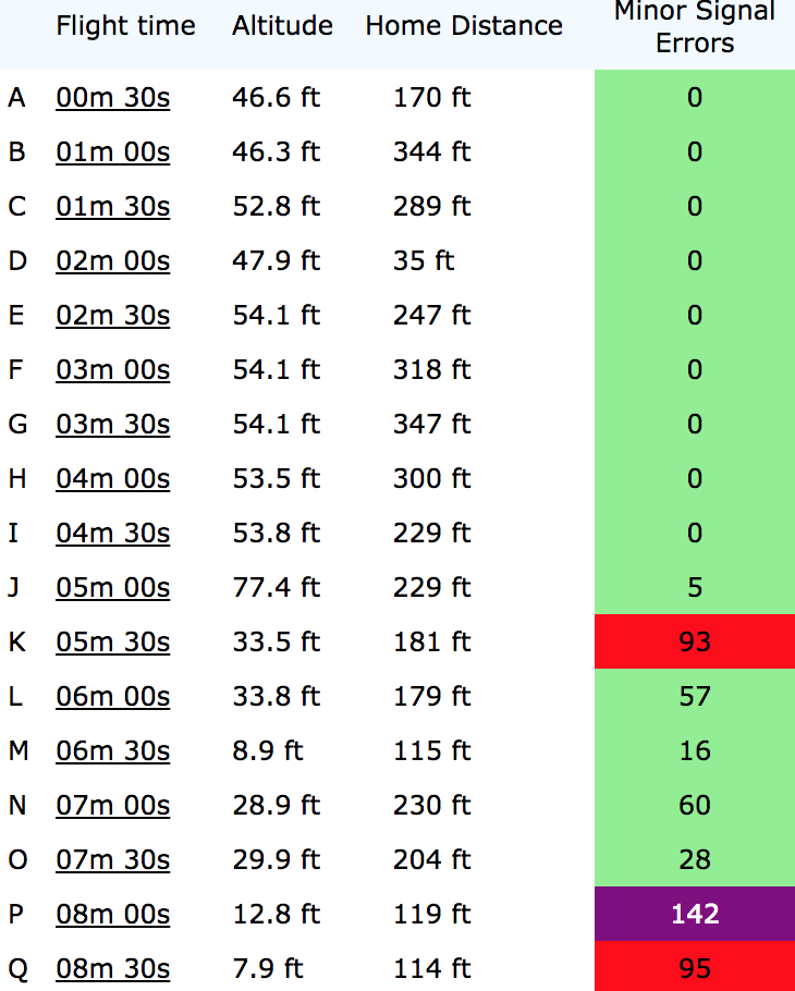 Screen Shot 2018-06-29 at 3.14.32 PM.png