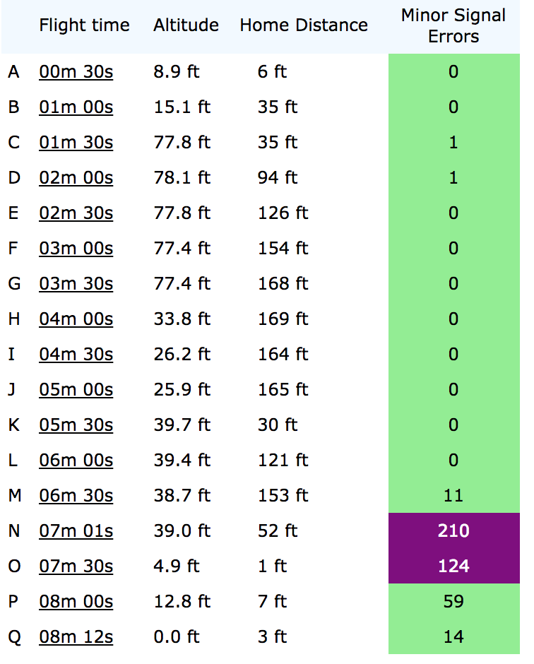 Screen Shot 2018-06-29 at 9.56.43 AM.png