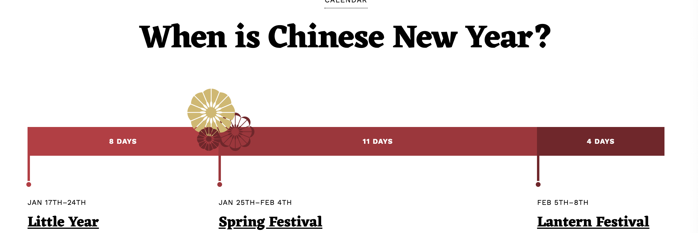 Screen Shot 2020-01-30 at 10.34.23 PM.png