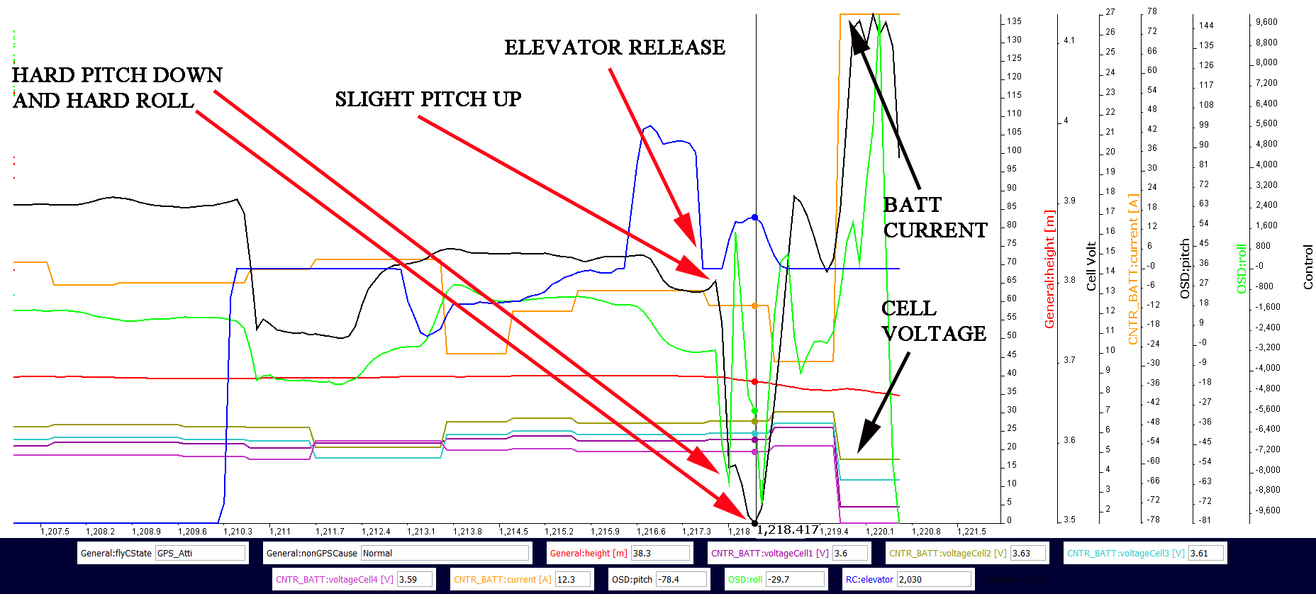 SIGNALS1.jpg