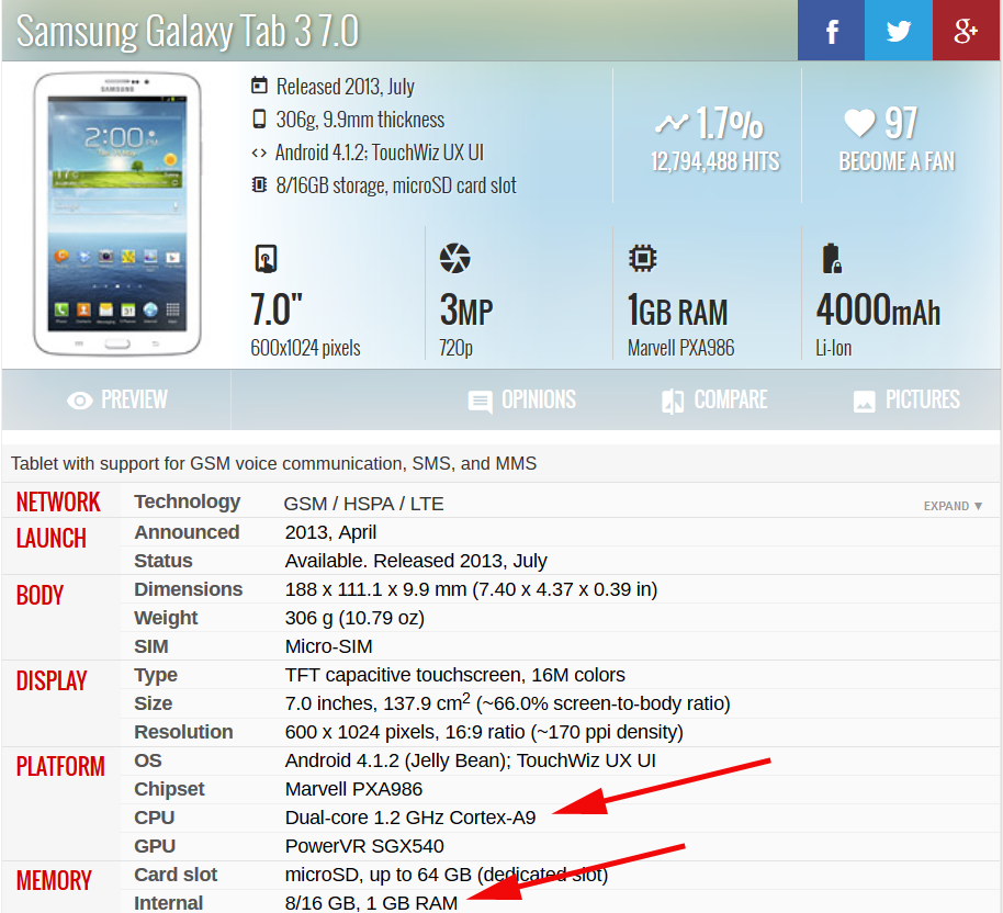 TAB 3.7.png