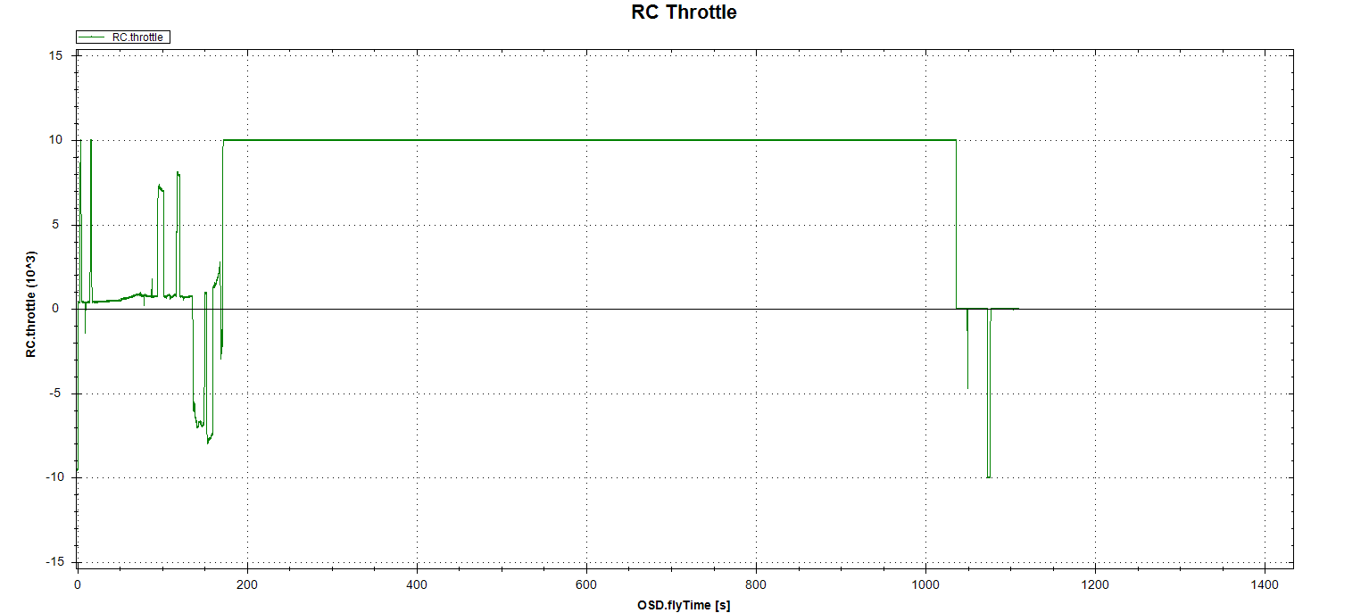 Throttle.png