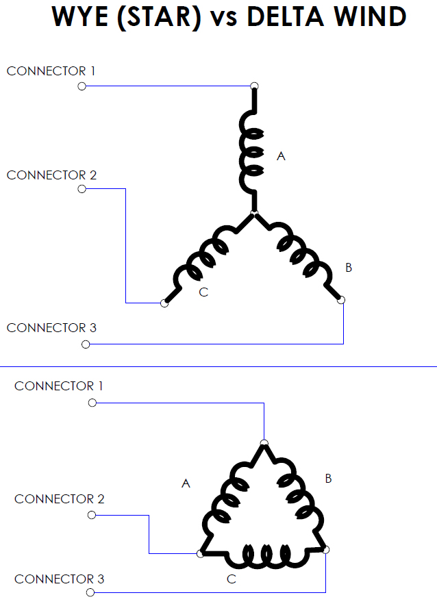 Wye-vs-Delta-Winding.jpg