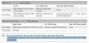 Phantom Flight Limits.jpg