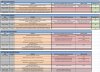 20150730 P3 update history.JPG