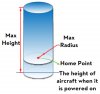 Cylinder.jpg