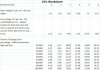 LiPoCharge Table by LK.jpg