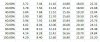 LiPoCharge Table version 2  by LK.jpg