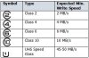 SD_class_table.jpg