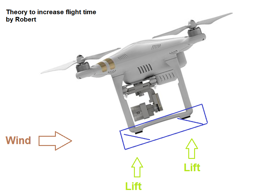 Djiwing1