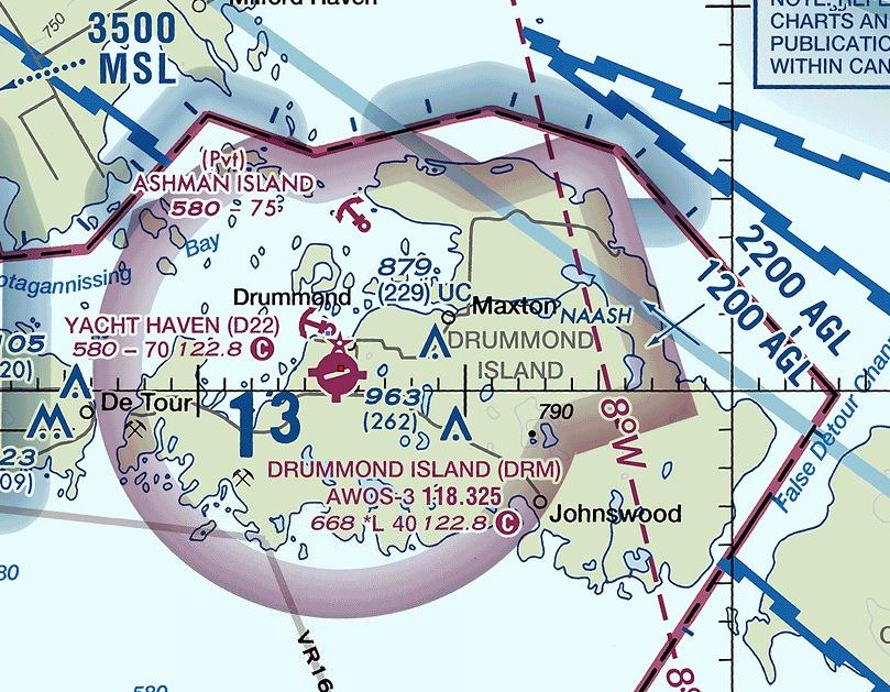 Drummond Island Airspace