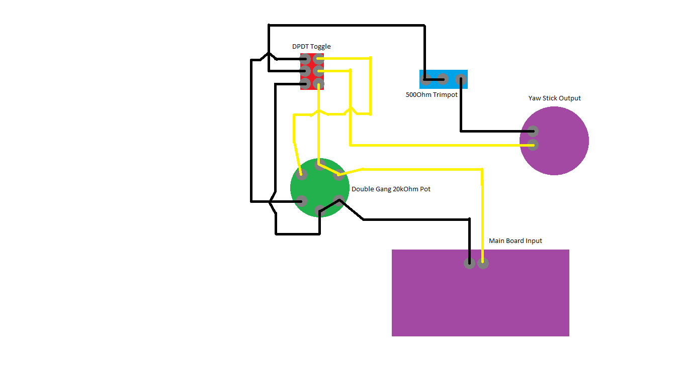 Pot Schematic